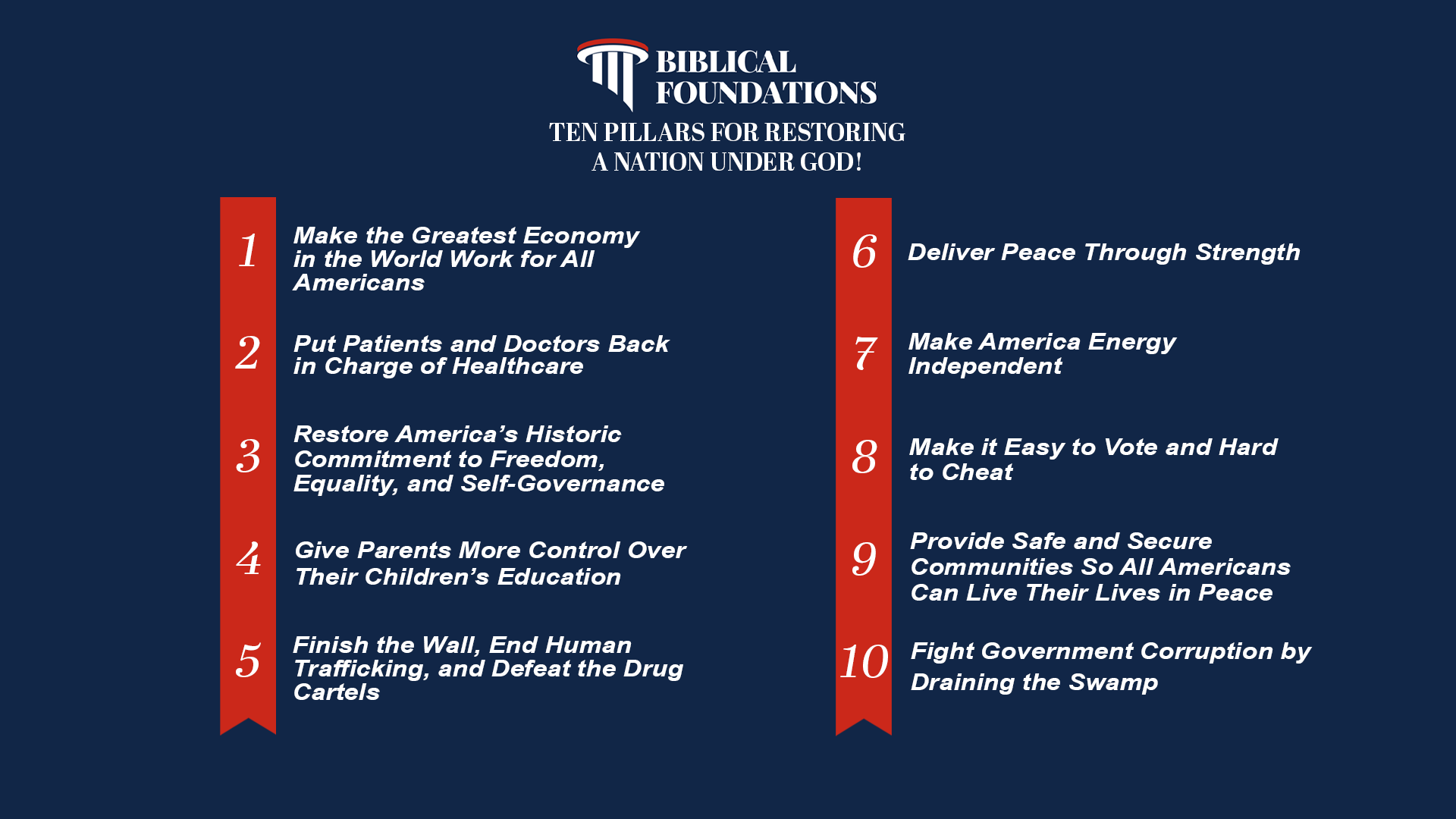 America_First_Ten_Pillars