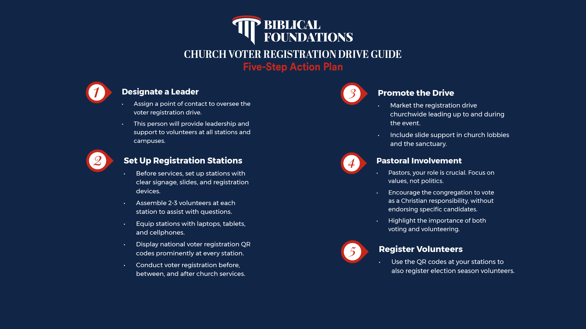 Church_Voter_Registration_Drive_Guide
